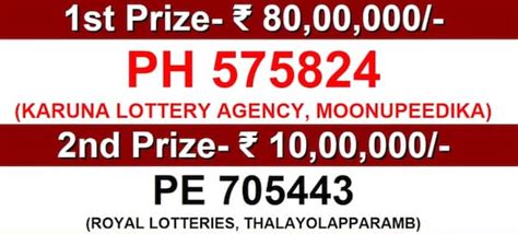 Shillong Morning Teer result today: June 27, 2024 first and .